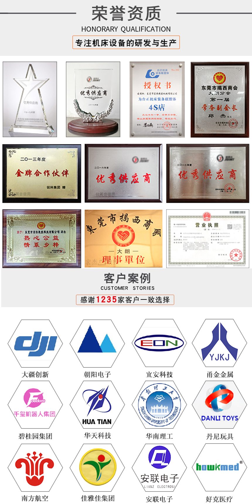 銑床廠(chǎng)家的榮譽(yù)展示.jpg 銑床廠(chǎng)家的榮譽(yù)展示.jpg