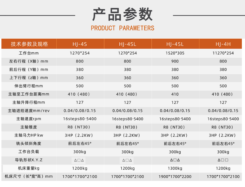1宏杰4S銑床參數.png 1宏杰4S銑床參數.png