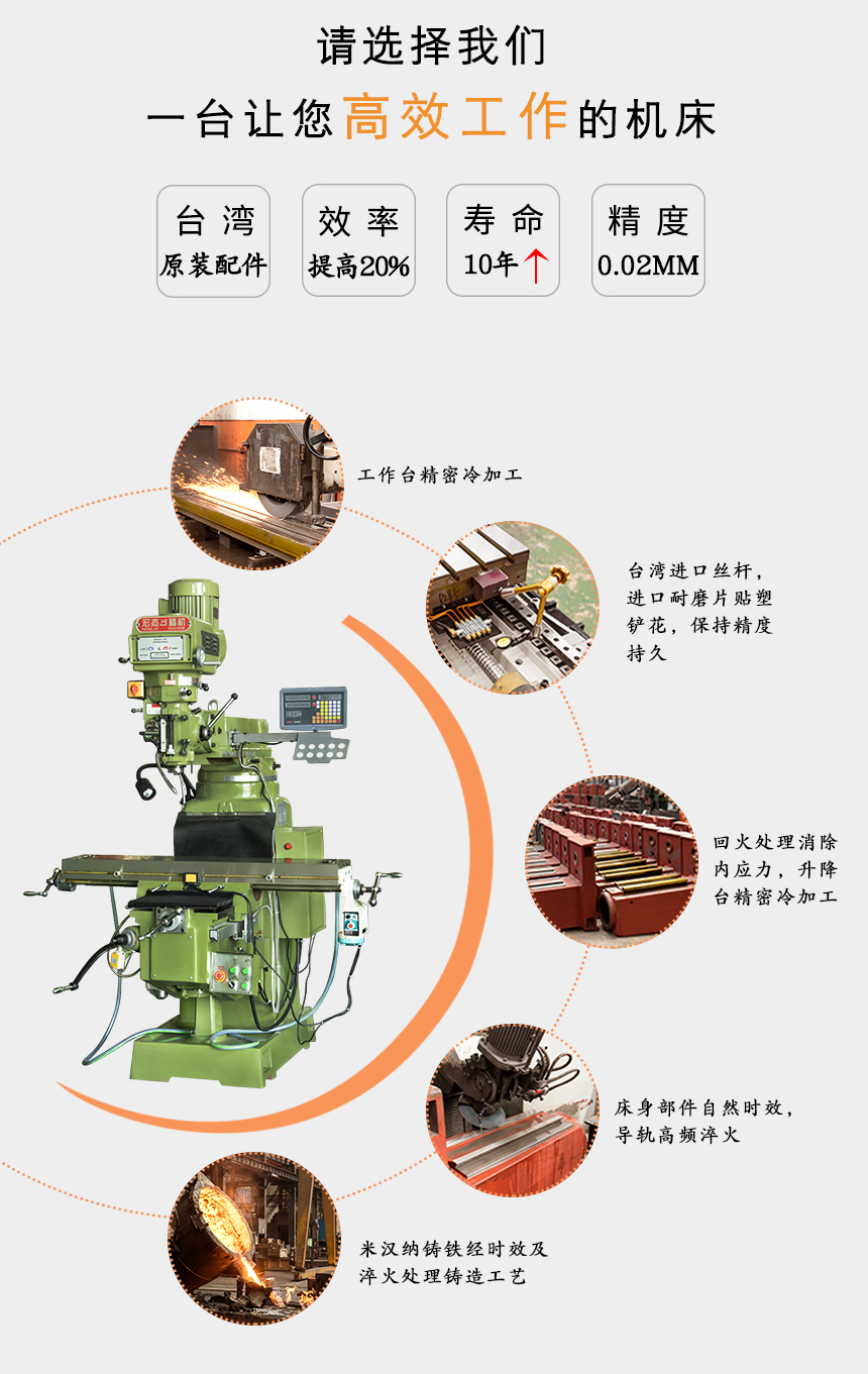 宏杰無(wú)級變速銑床細節.jpg 宏杰無(wú)級變速銑床細節.jpg