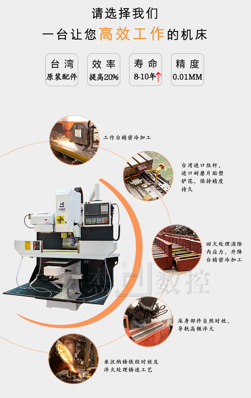 2宏杰數控銑床細節描述5SL.jpg 2宏杰數控銑床細節描述5SL.jpg