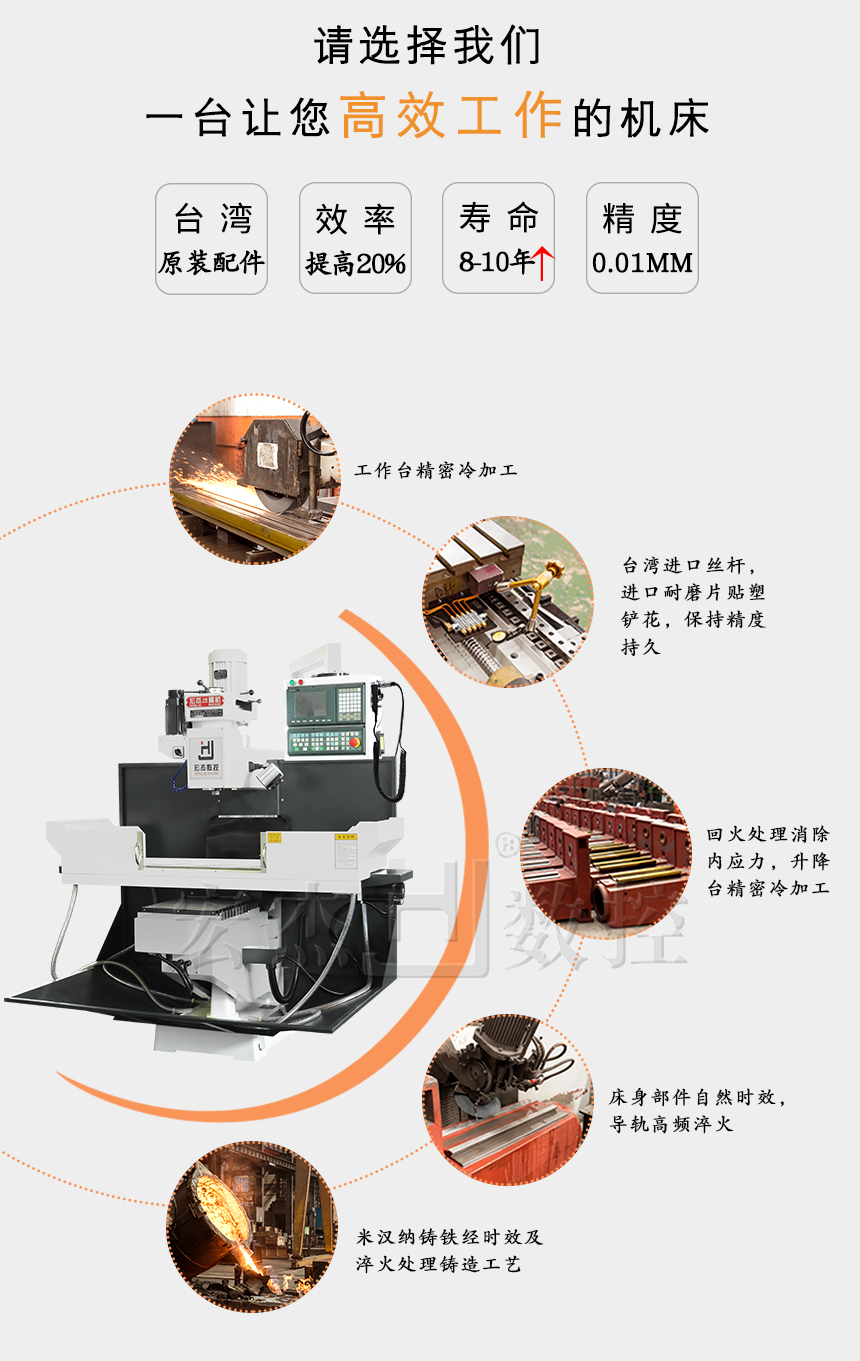 2宏杰數控銑床細節描述.jpg 2宏杰數控銑床細節描述.jpg