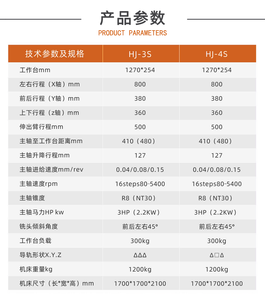 1宏杰4S銑床參數.png 1宏杰4S銑床參數.png