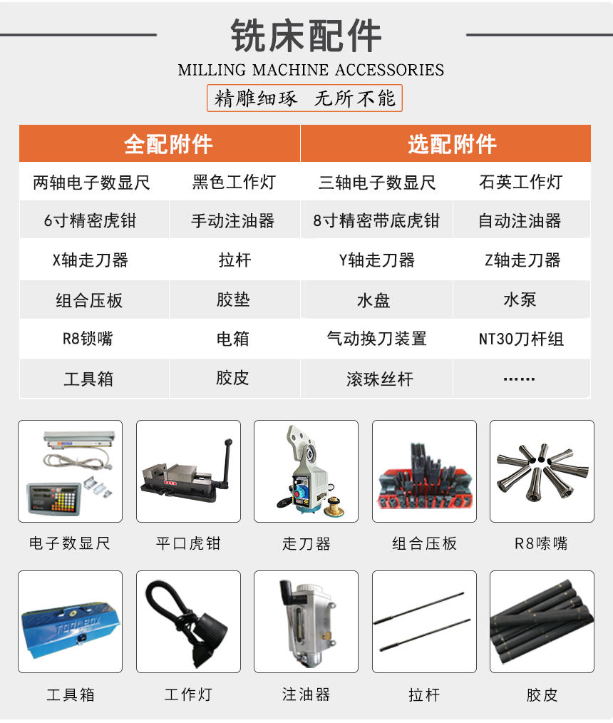 4宏杰銑床配件.png 4宏杰銑床配件.png