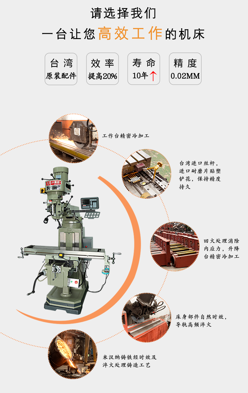 銑床的材質(zhì)特點(diǎn).jpg 銑床的材質(zhì)特點(diǎn).jpg